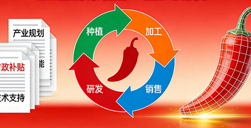 工业辣椒产业政策